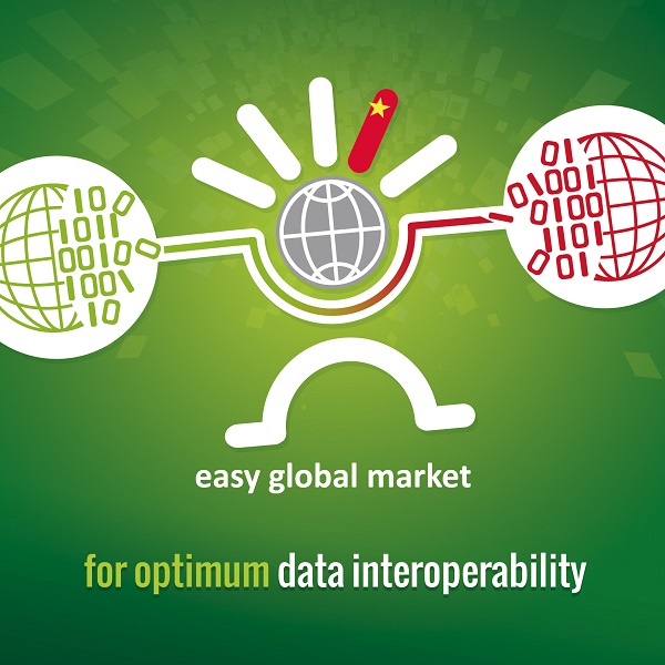 EGM optimum Data Interoperability